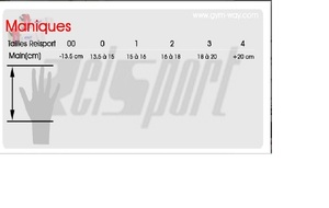 taille des maniques
