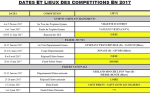 Calendrier des compétitions saison 2016-2017