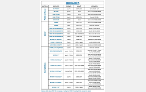 Horaires des cours 2018-2019