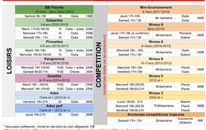 Inscriptions 2023-24 (COMPLET)