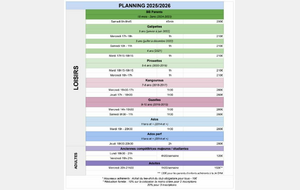 Inscription Saison 2025-2026