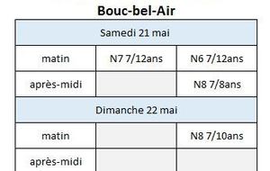 Finale Filière Jeunes