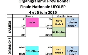 Finale Filière Nationale