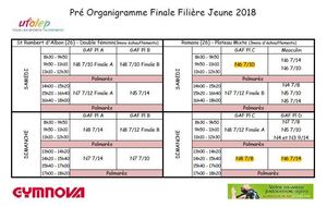 Finale Jeunes