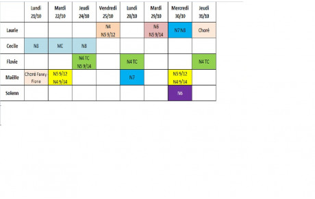Planning Entrainements vacances d'Octobre