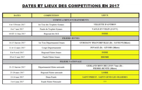 Calendrier des compétitions saison 2016-2017