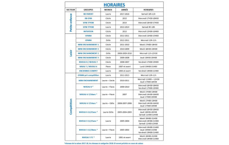 Horaires des cours 2018-2019