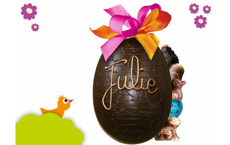 Chocolats Pâques 2021