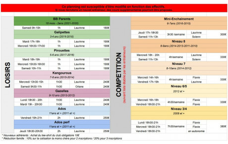 Saison 2022-2023 - Horaires des entrainements
